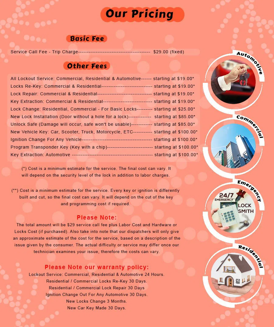 Miami Top Locksmith Miami, FL 305-704-9598